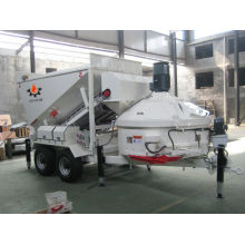 MB1200 Mobile concrete batching plant co-nele CMP500 concrete mixer applied